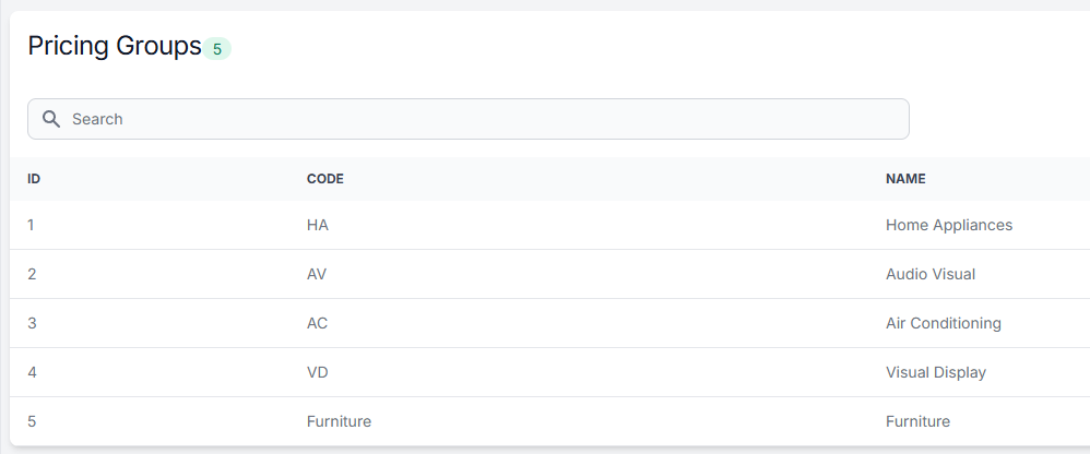 Pricing Groups Table