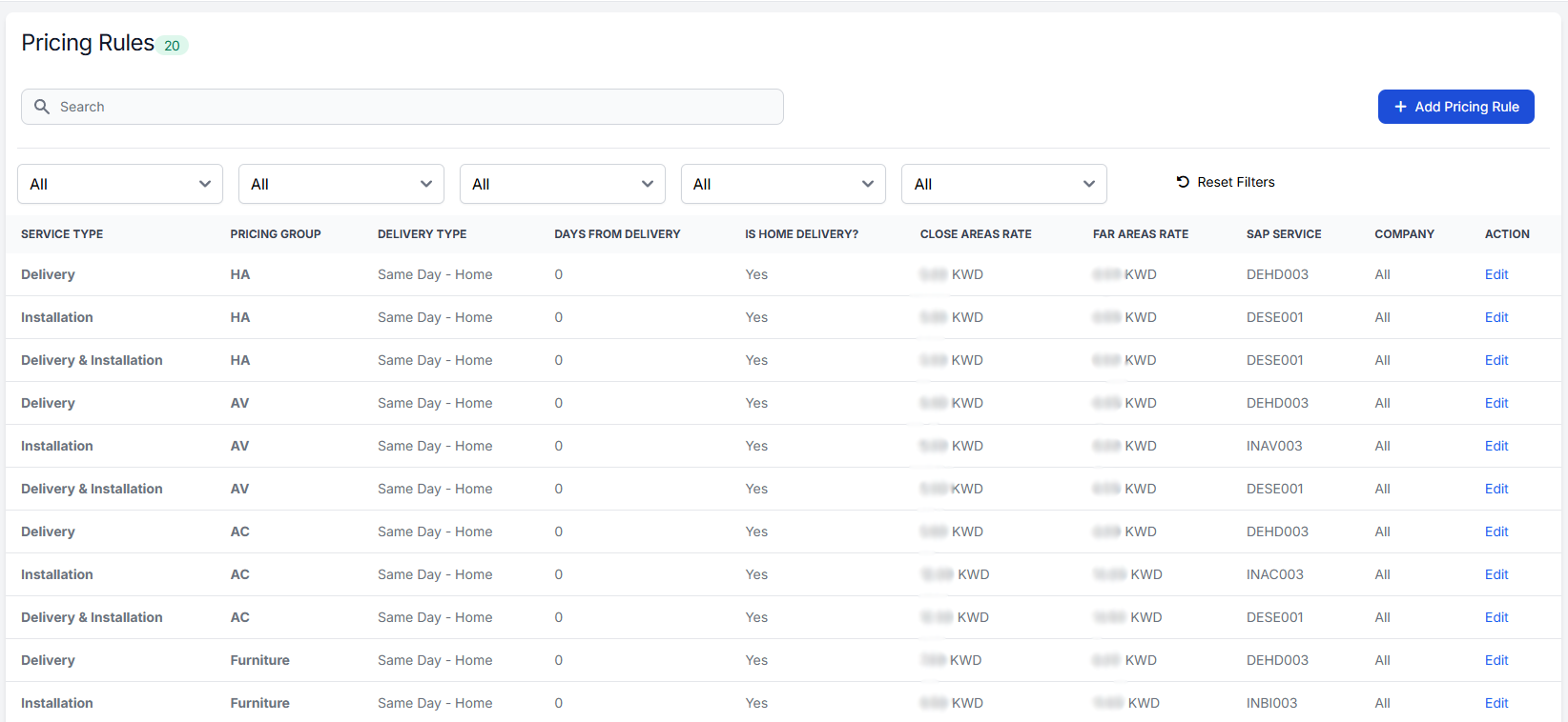 Pricing Rules Table